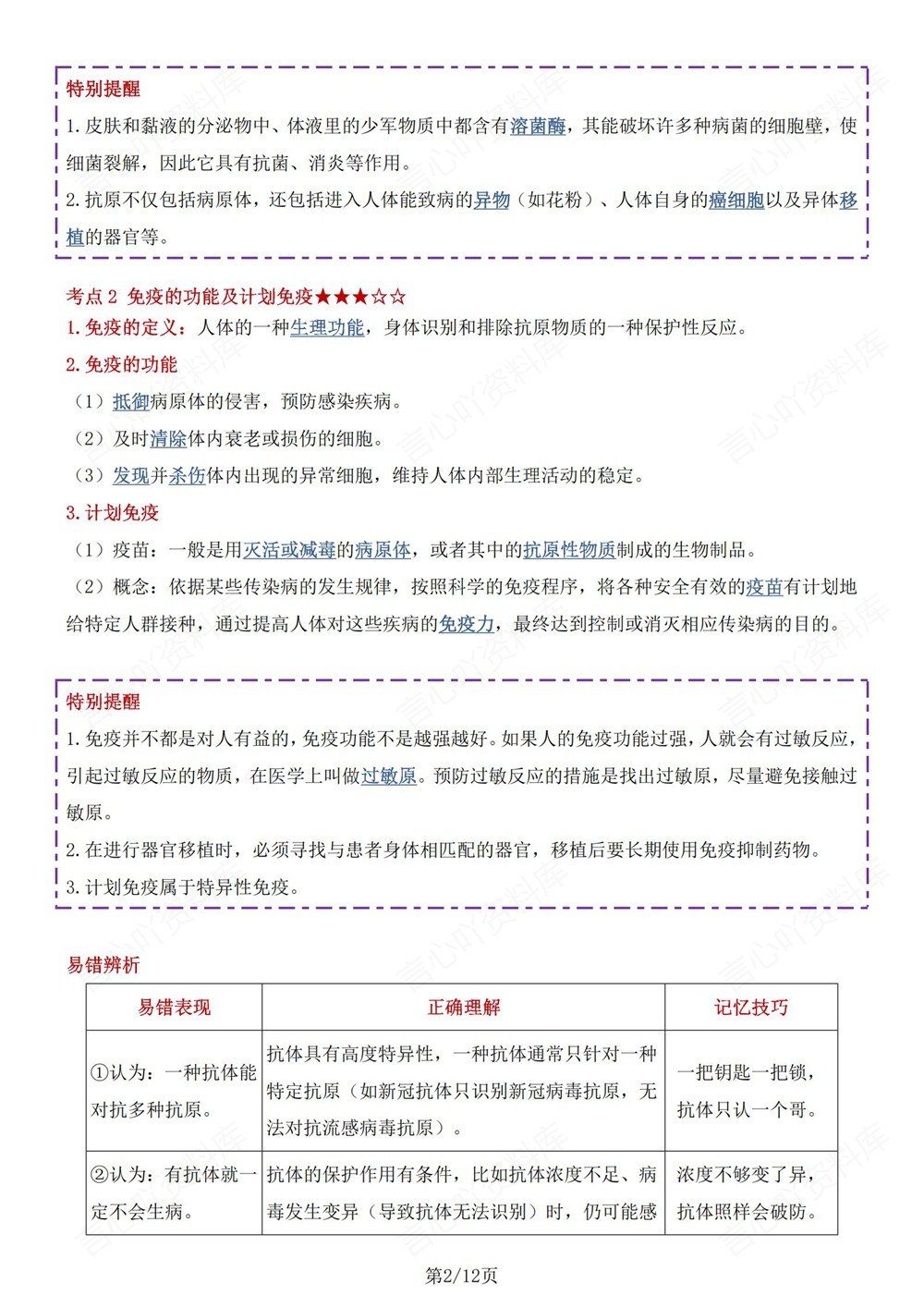 初中生物-八年级下苏科版单元重点知识梳理新版初二下册插图初中生物2