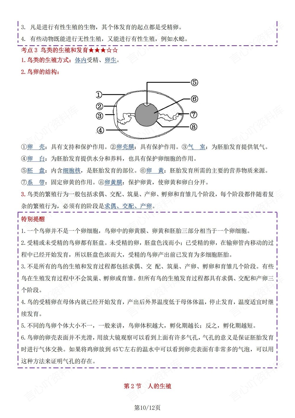 初中生物-八年级下苏科版单元重点知识梳理新版初二下册插图初中生物6