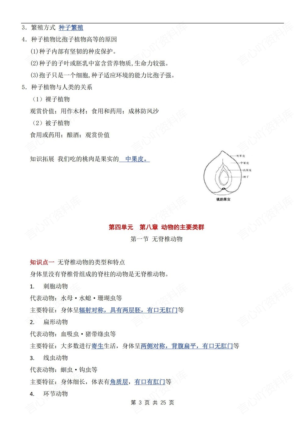 初中生物-七年级下苏科版单元重点知识归纳新教材初一下册插图初中生物3