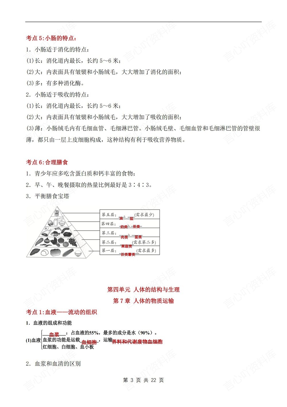 初中生物-七年级下北师大版填空背记版新教材初一下册插图初中生物3