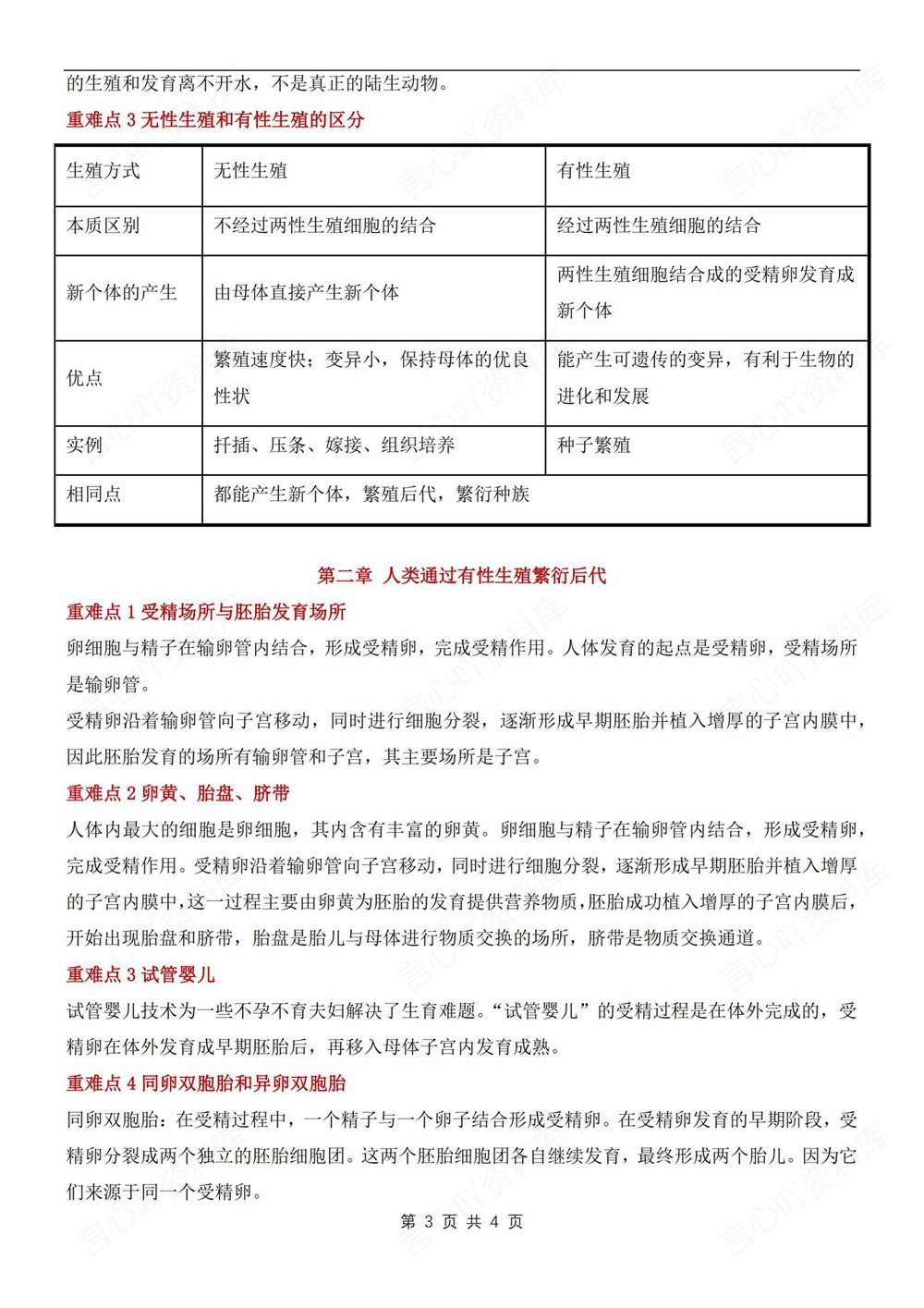 初中生物-七年级下济南版常考难点知识梳理新教材初一下册插图初中生物3