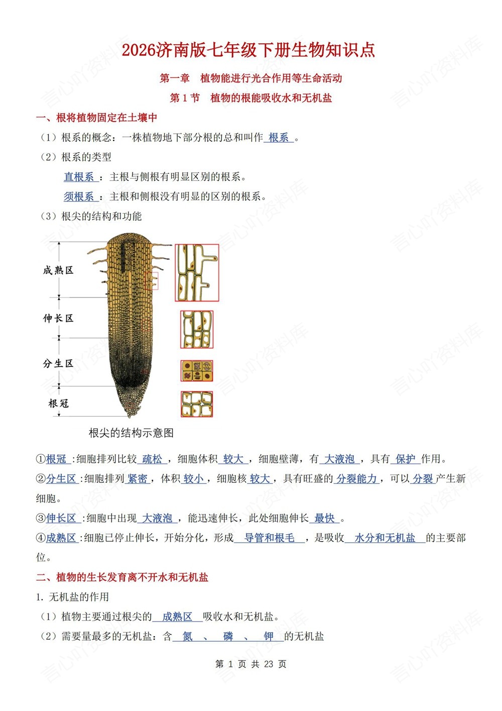 初中生物-七年级下济南版单元重点知识梳理新教材初一下册插图初中生物1