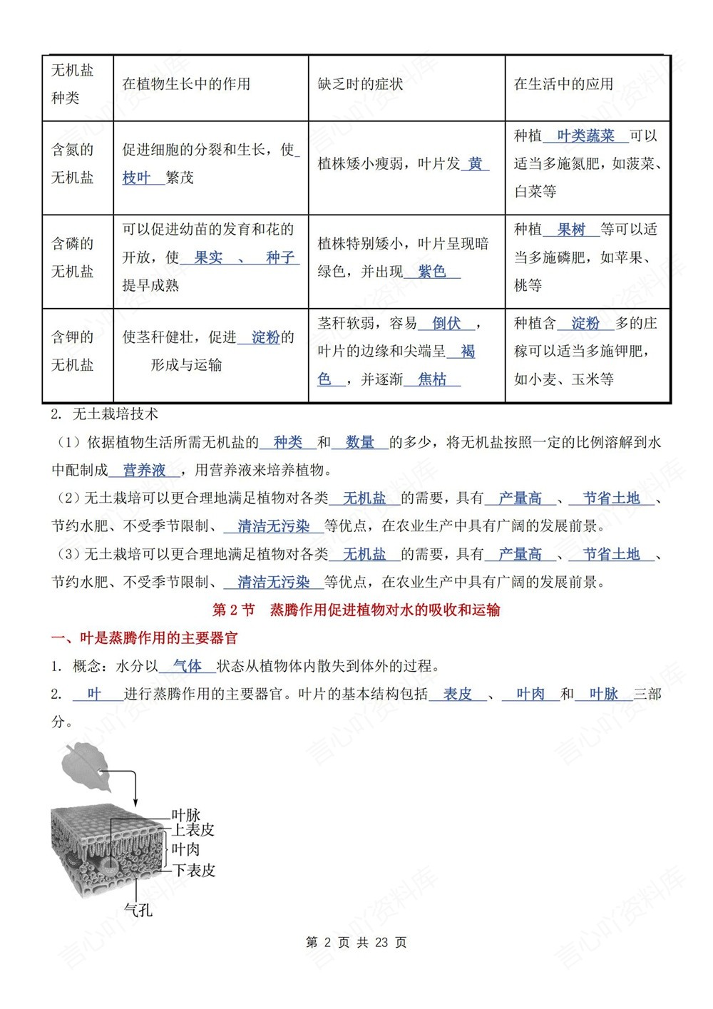 初中生物-七年级下济南版单元重点知识梳理新教材初一下册插图初中生物2