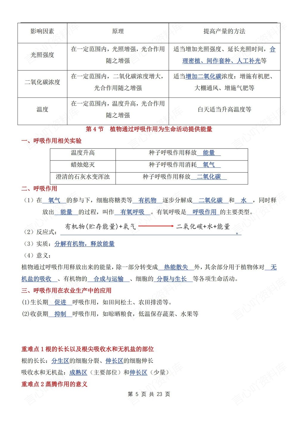 初中生物-七年级下济南版单元重点知识梳理新教材初一下册插图初中生物4