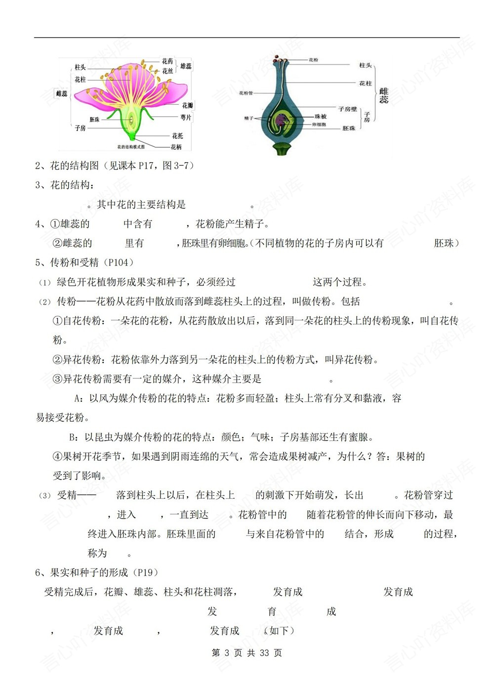初中生物-七年级下人教版单元重要考点填空背记新教材初一下册插图初中生物2