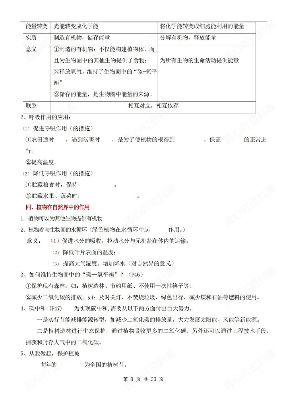 初中生物-七年级下人教版单元重要考点填空背记新教材初一下册插图初中生物4