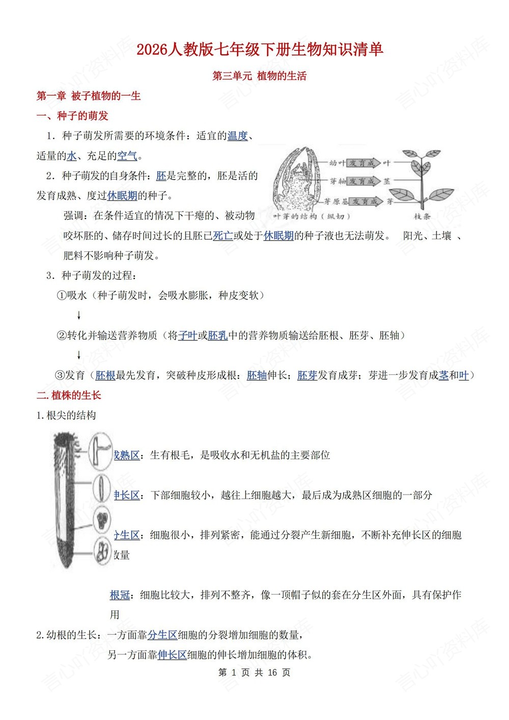 初中生物-七年级下人教版单元重点知识归纳新教材初一下册插图初中生物1