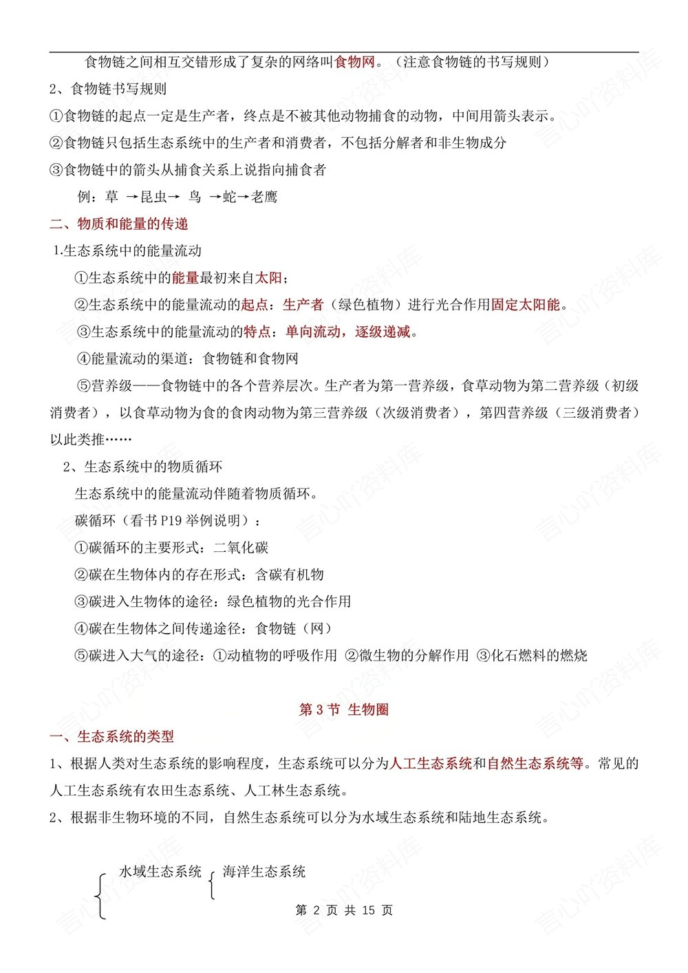 初中生物-七年级下苏教版单元重点知识归纳新教材初一下册插图初中生物2