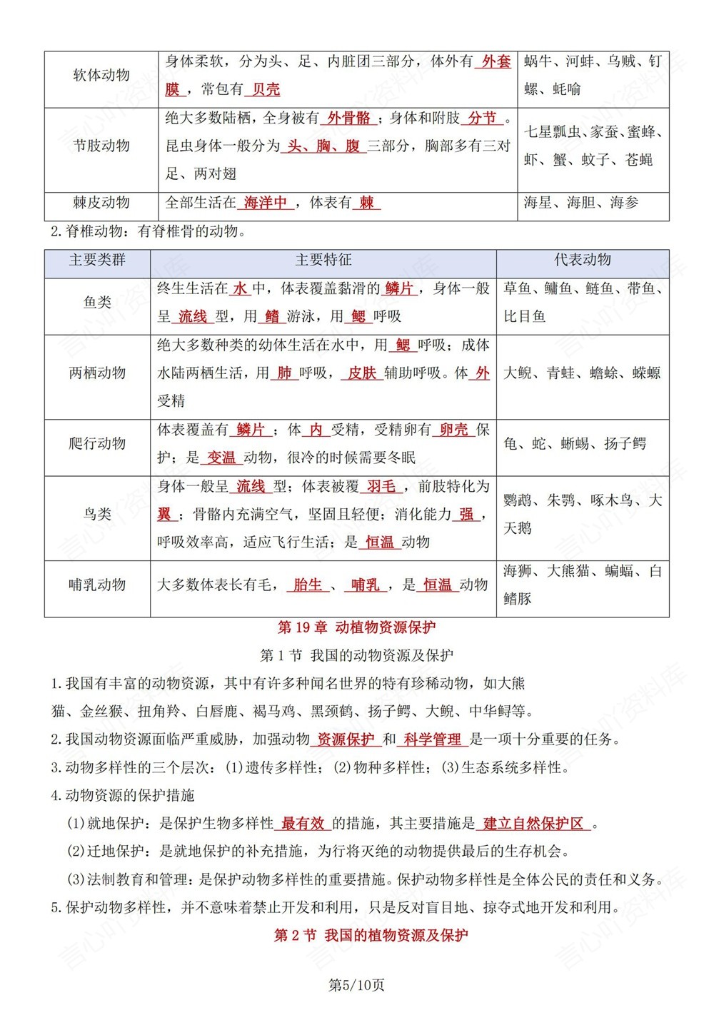 初中生物-八年级下北师大版单元重点知识梳理新版初二下册插图初中生物5