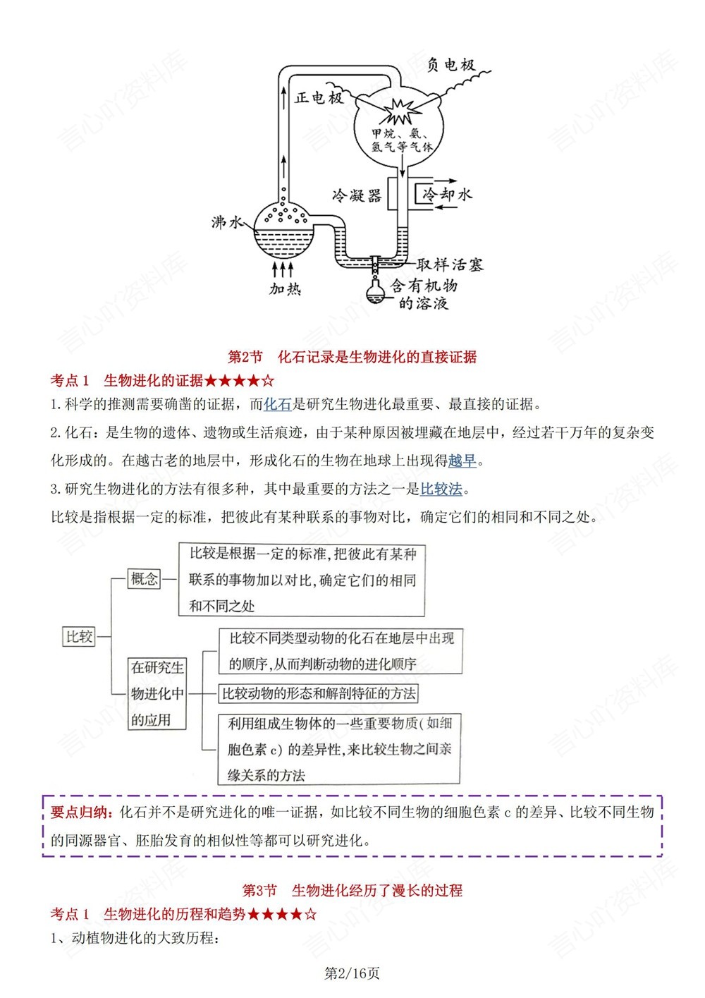初中生物-八年级下济南版单元重点知识梳理新版初二下册插图初中生物2