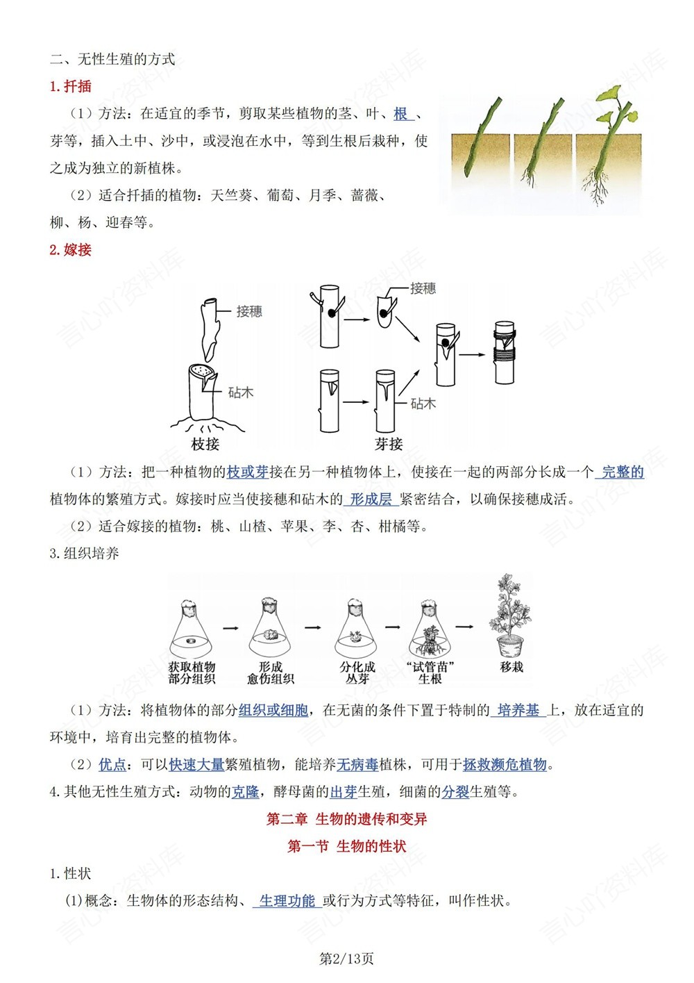 初中生物-八年级下冀教版单元重点知识总结新版初二下册插图初中生物2