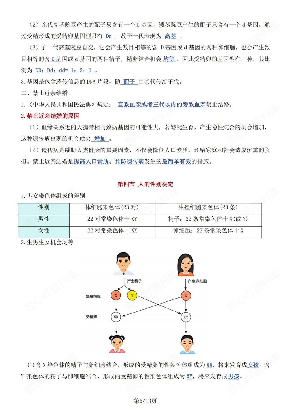 初中生物-八年级下冀教版单元重点知识总结新版初二下册插图初中生物4