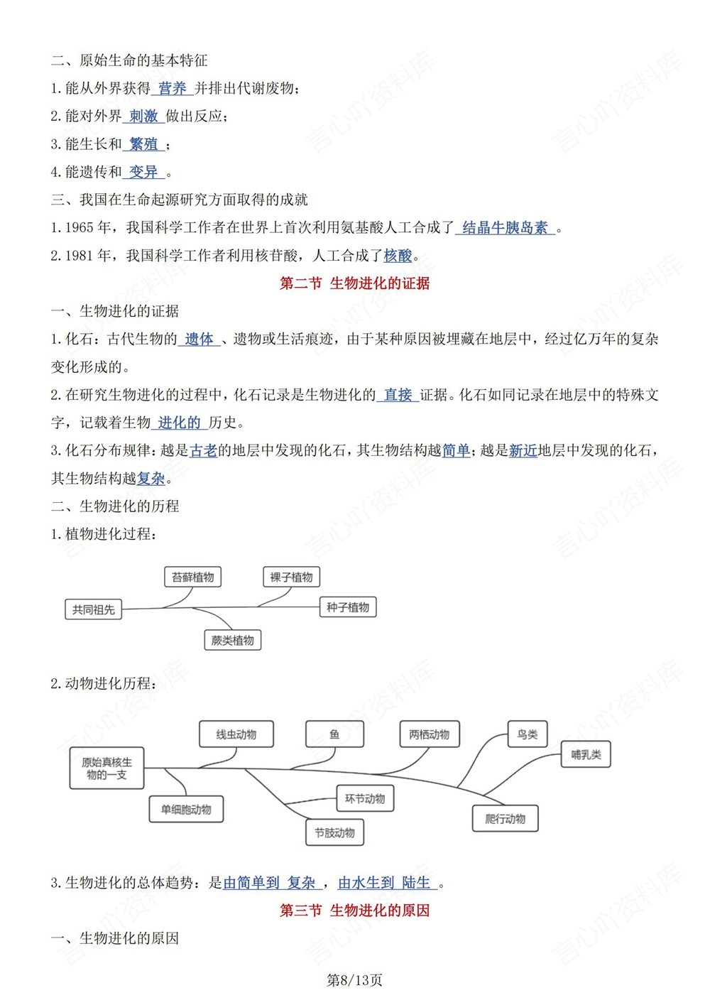 初中生物-八年级下冀教版单元重点知识总结新版初二下册插图初中生物5