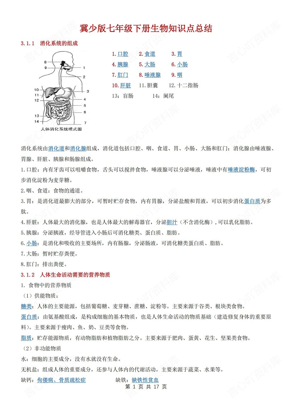 初中生物-七年级下冀少版单元重点知识梳理新教材初一下册插图初中生物1