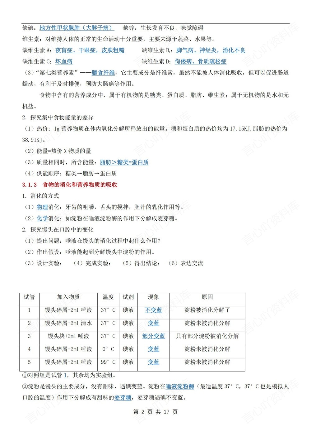 初中生物-七年级下冀少版单元重点知识梳理新教材初一下册插图初中生物2