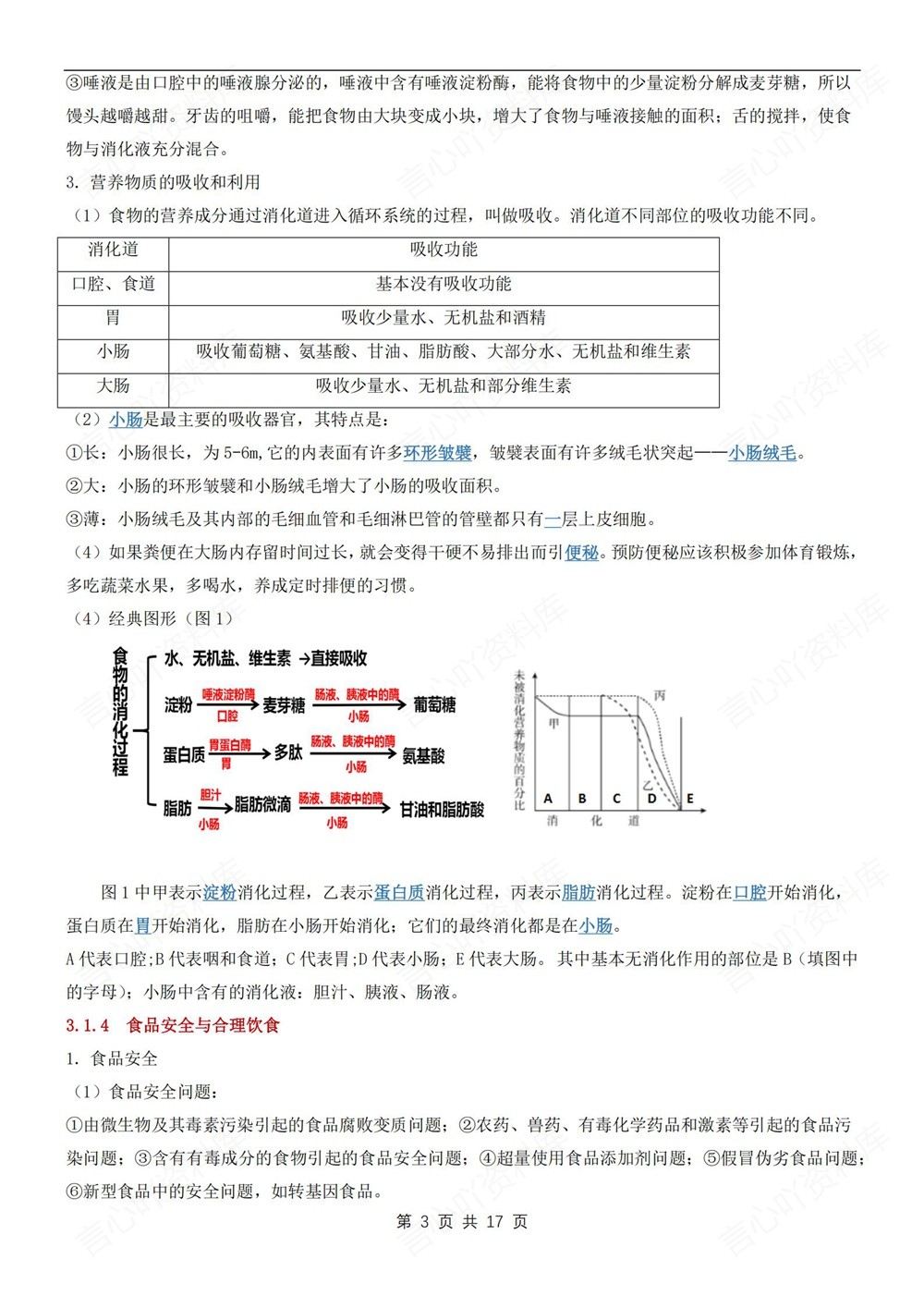初中生物-七年级下冀少版单元重点知识梳理新教材初一下册插图初中生物3