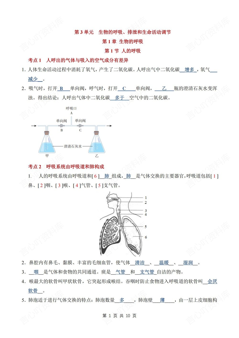 初中生物-七年级下单元重点知识梳理新教材初一下册插图初中生物1