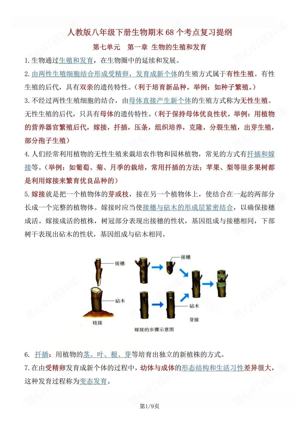 初中生物-八年级下人教版68个考点知识提纲新版初二下册插图初中生物1