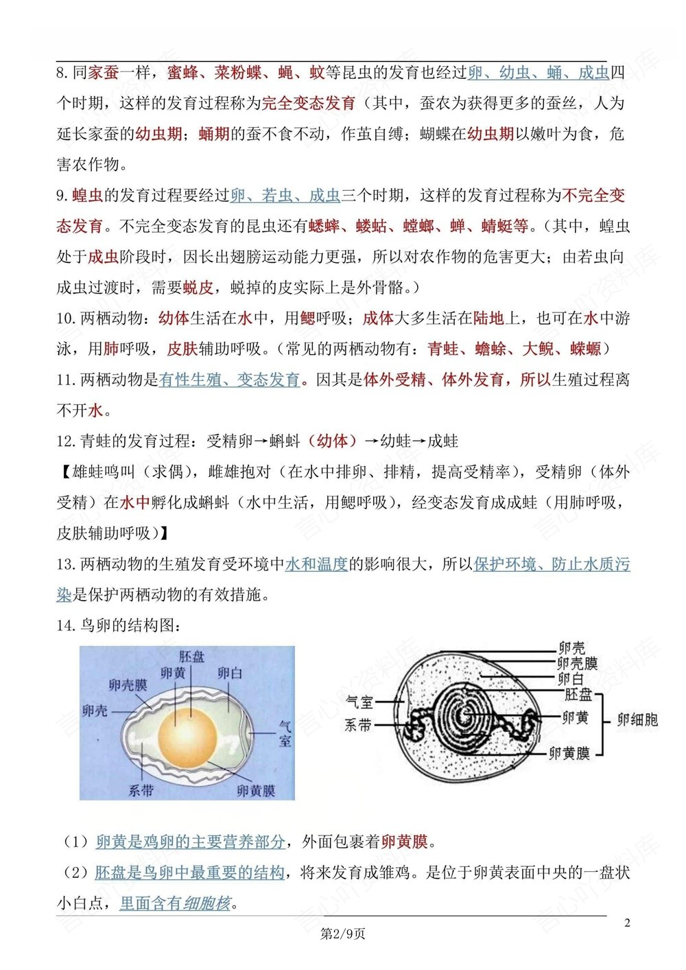 初中生物-八年级下人教版68个考点知识提纲新版初二下册插图初中生物2