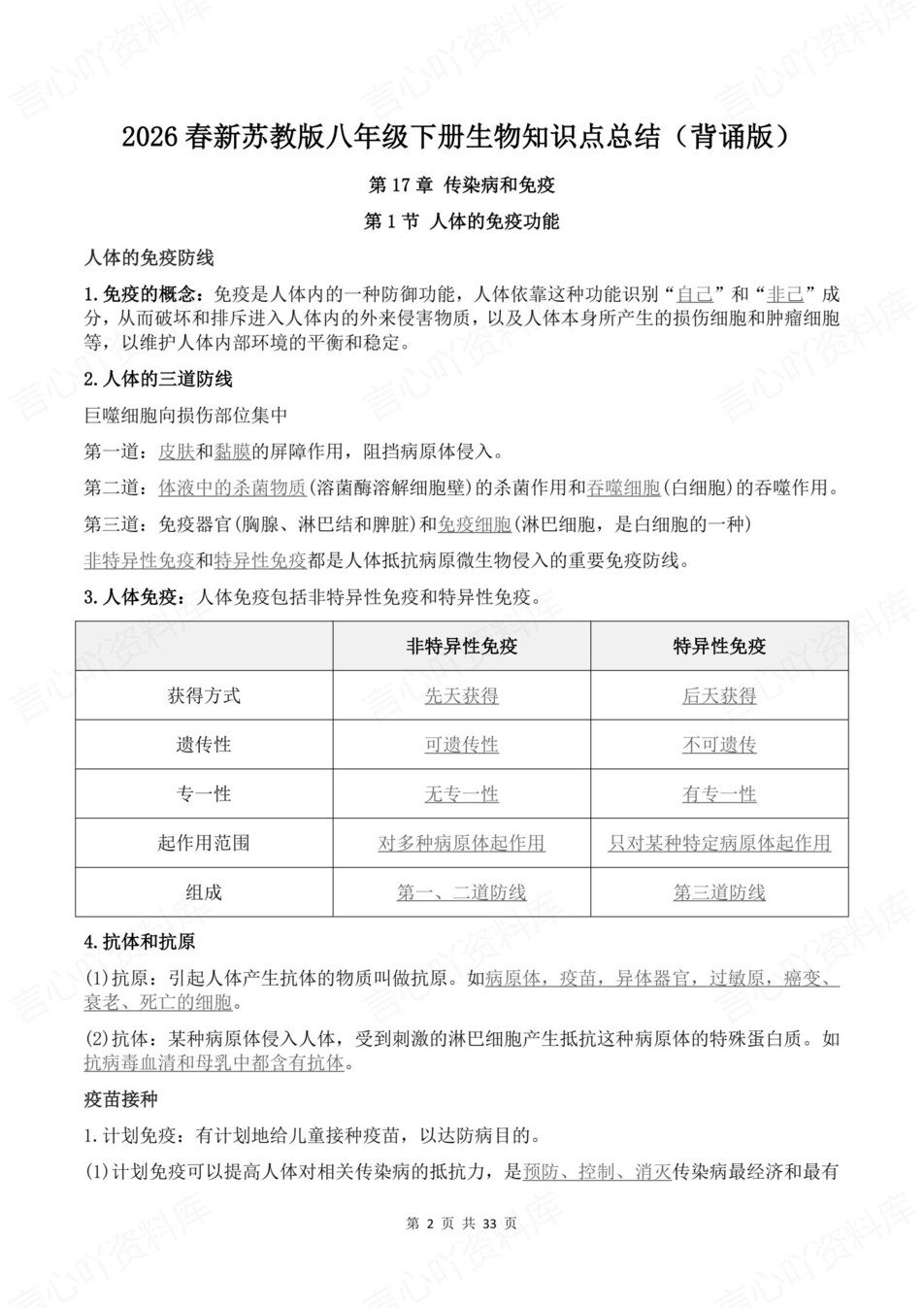 初中生物-八年级下章节知识点归纳总结新教材初二下册苏教版插图初中生物2