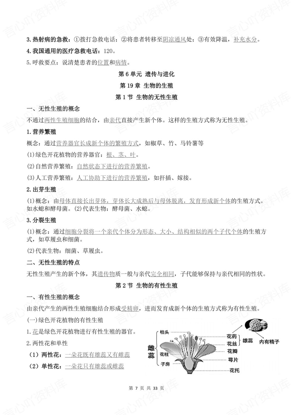 初中生物-八年级下章节知识点归纳总结新教材初二下册苏教版插图初中生物4