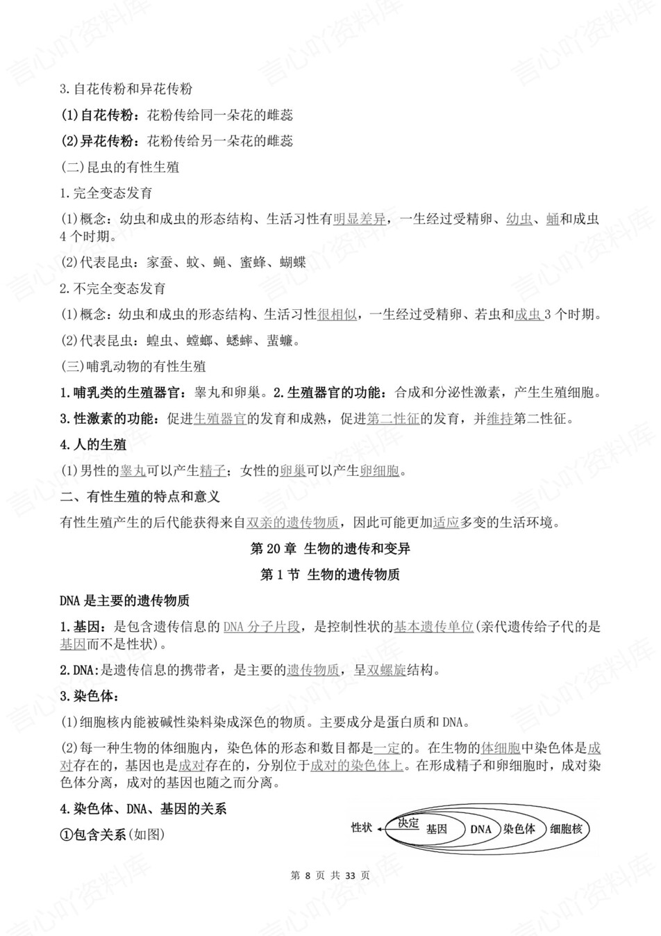 初中生物-八年级下章节知识点归纳总结新教材初二下册苏教版插图初中生物5