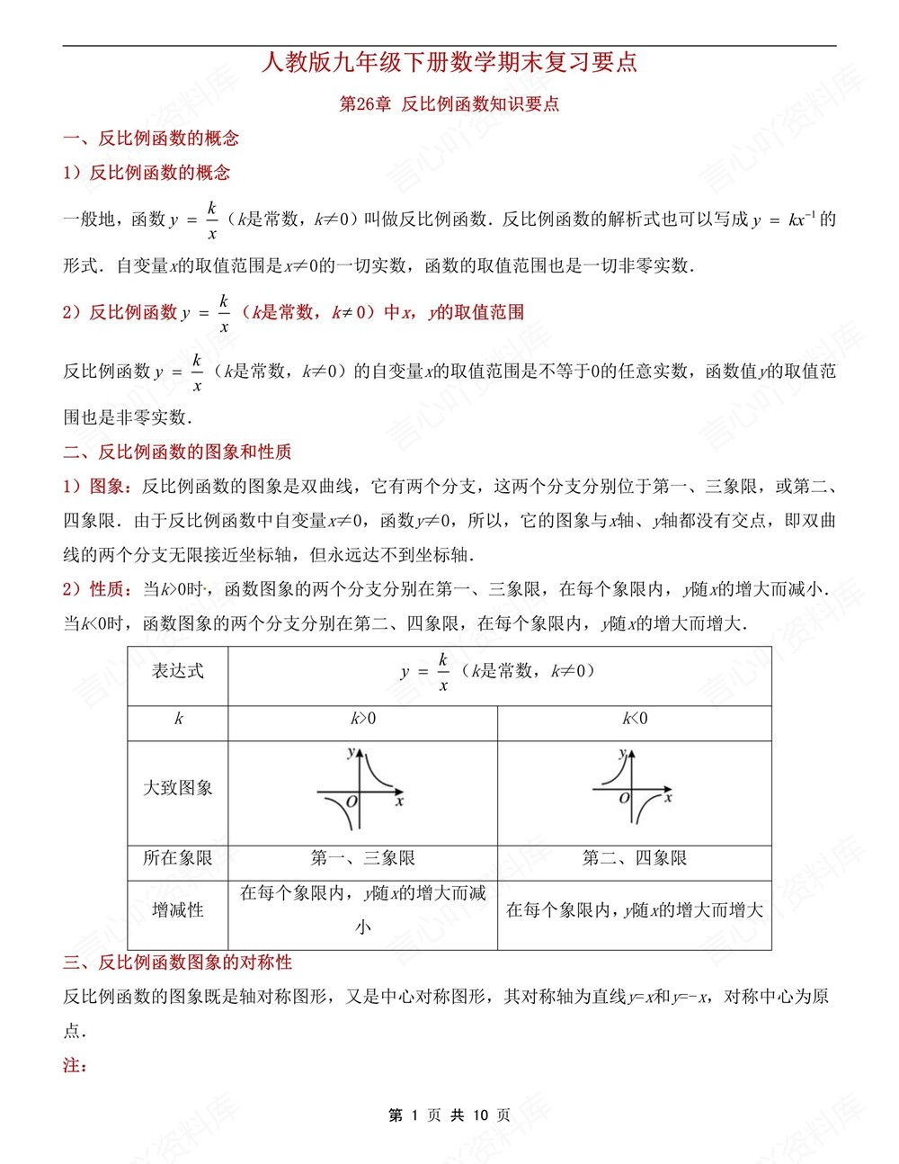 初中数学-九年级下人教版期末单元要点总结新版初三下册插图初中数学1
