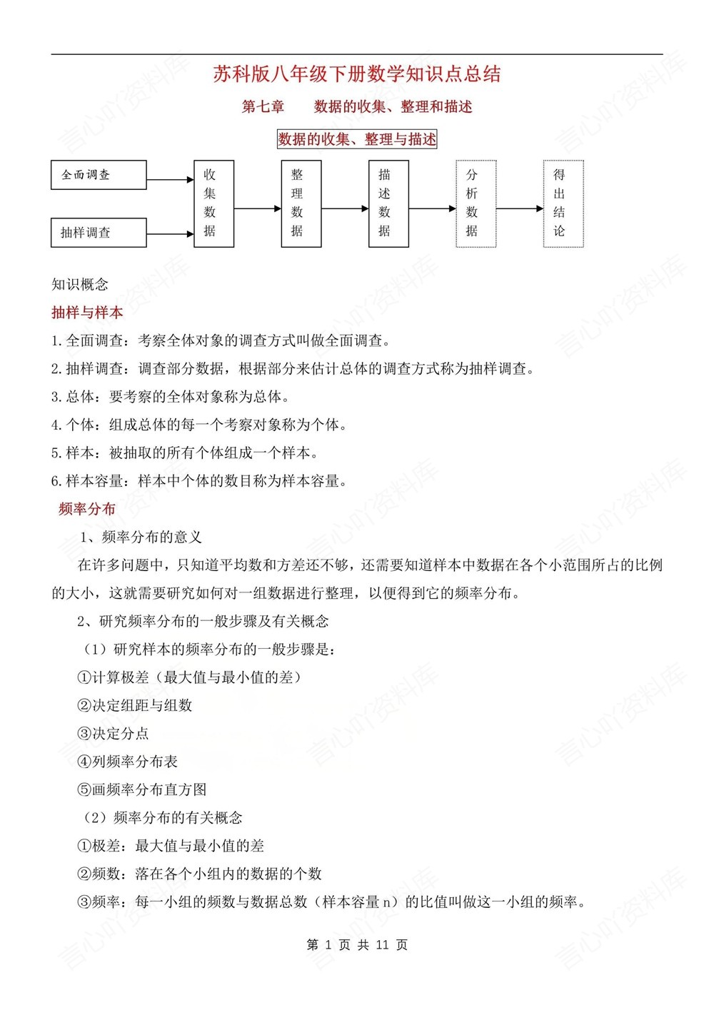 初中数学-八年级下苏科版单元知识总结梳理新版初二下册插图初中数学1