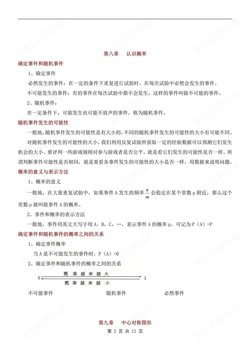 初中数学-八年级下苏科版单元知识总结梳理新版初二下册插图初中数学2
