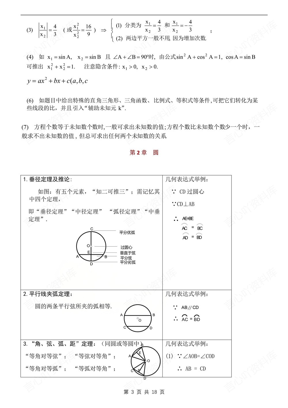 初中数学-九年级下苏科版单元知识梳理归纳新版初三下册插图初中数学3