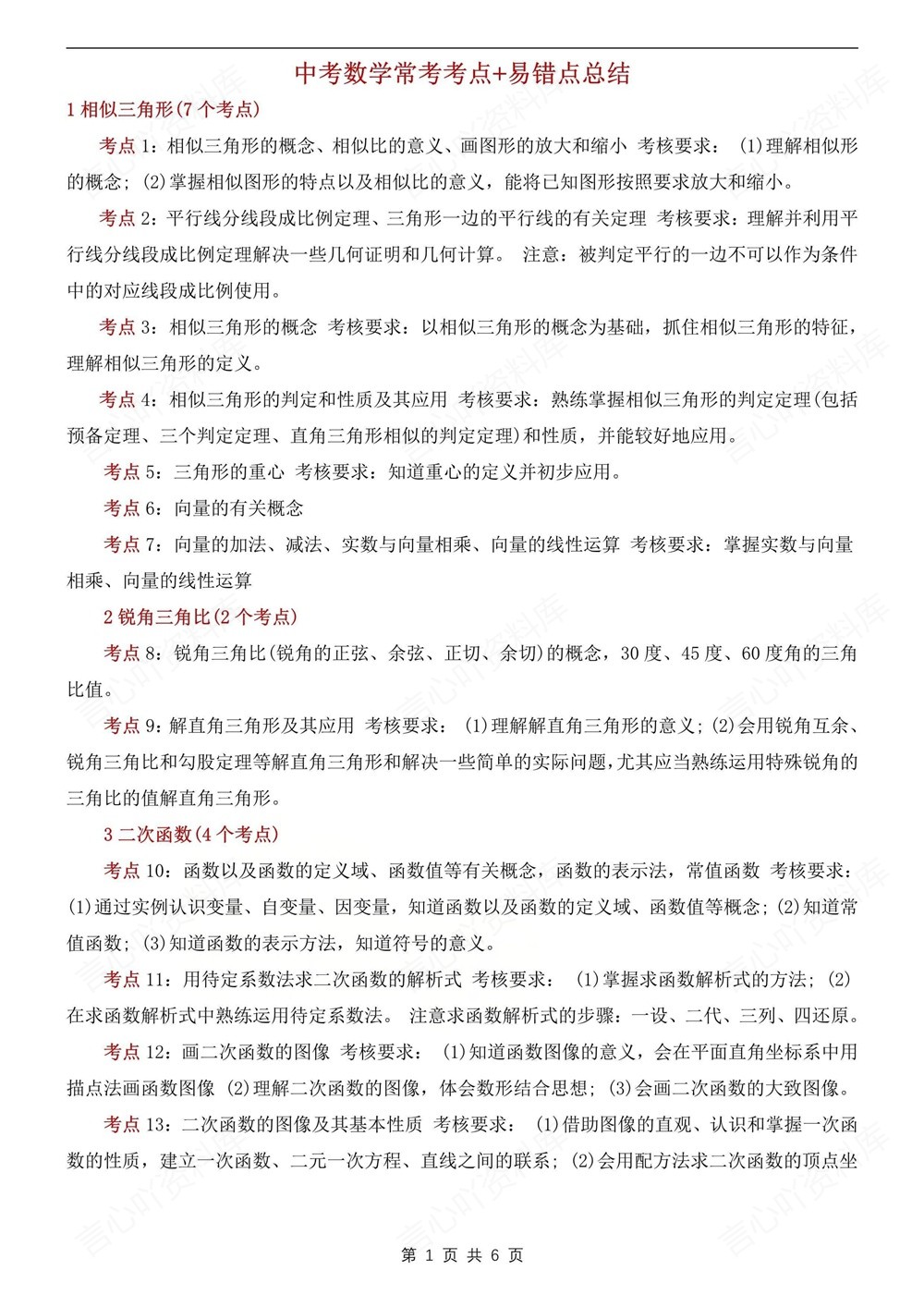 初中数学-中考梳理常考易错知识考点总结插图初中数学1