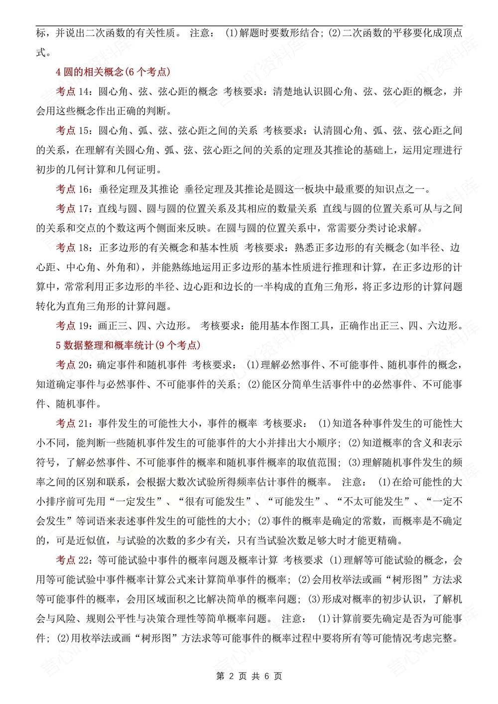 初中数学-中考梳理常考易错知识考点总结插图初中数学2