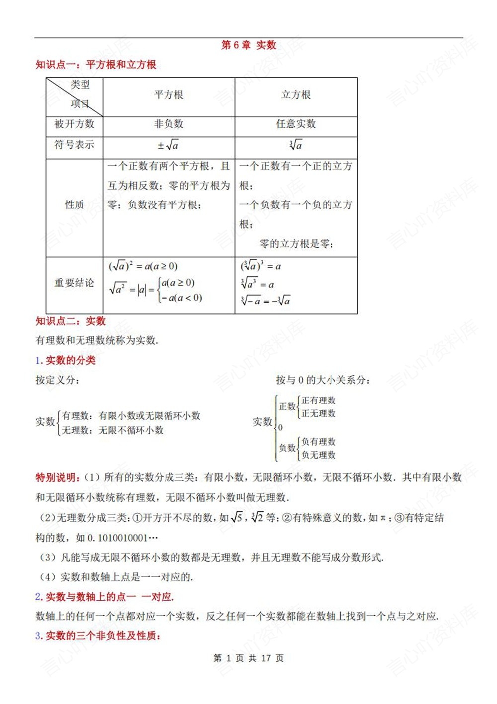 初中数学-七年级下沪科版单元知识总结归纳新教材初一下册插图初中数学1