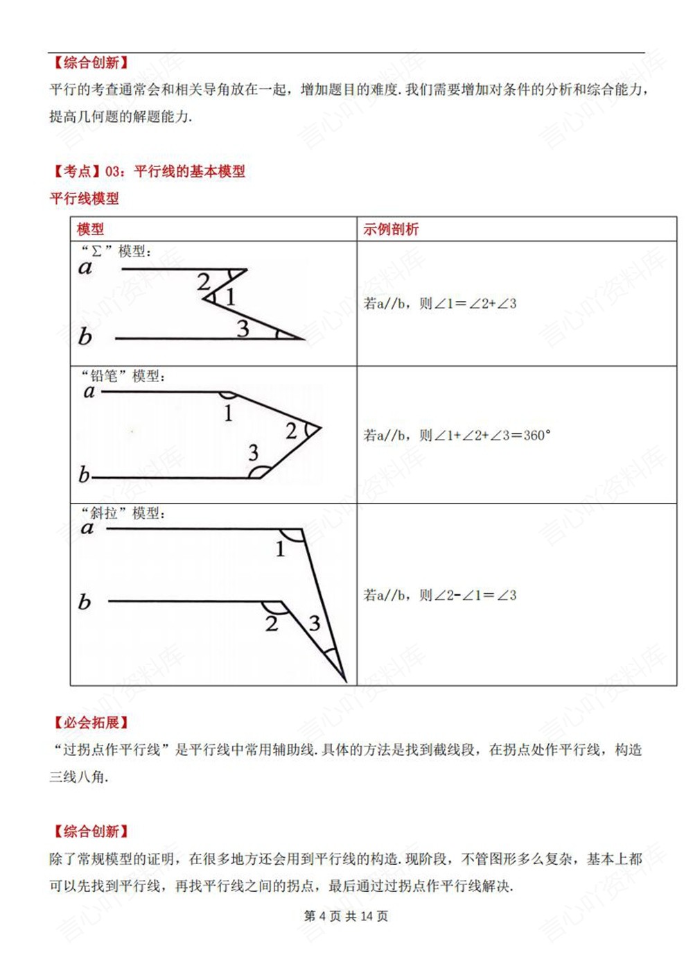 初中数学-七年级下人教版单元知识总结梳理新教材初一下册插图初中数学4