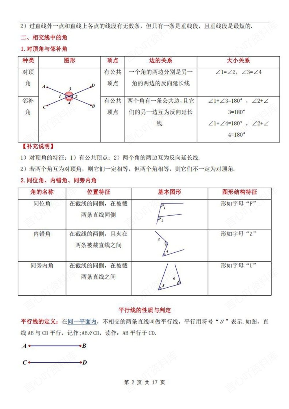 初中数学-七年级下人教版单元知识梳理归纳新教材初一下册插图初中数学2