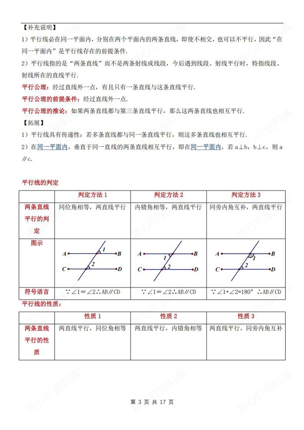 初中数学-七年级下人教版单元知识梳理归纳新教材初一下册插图初中数学3