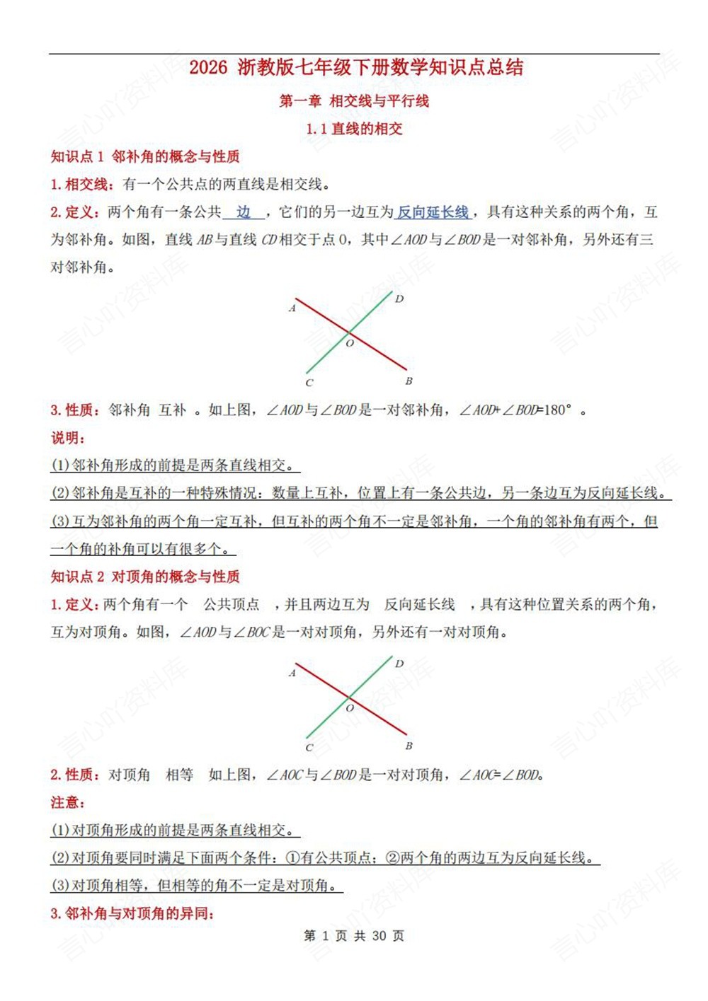 初中数学-七年级下浙教版单元知识总结归纳新教材初一下册插图初中数学1