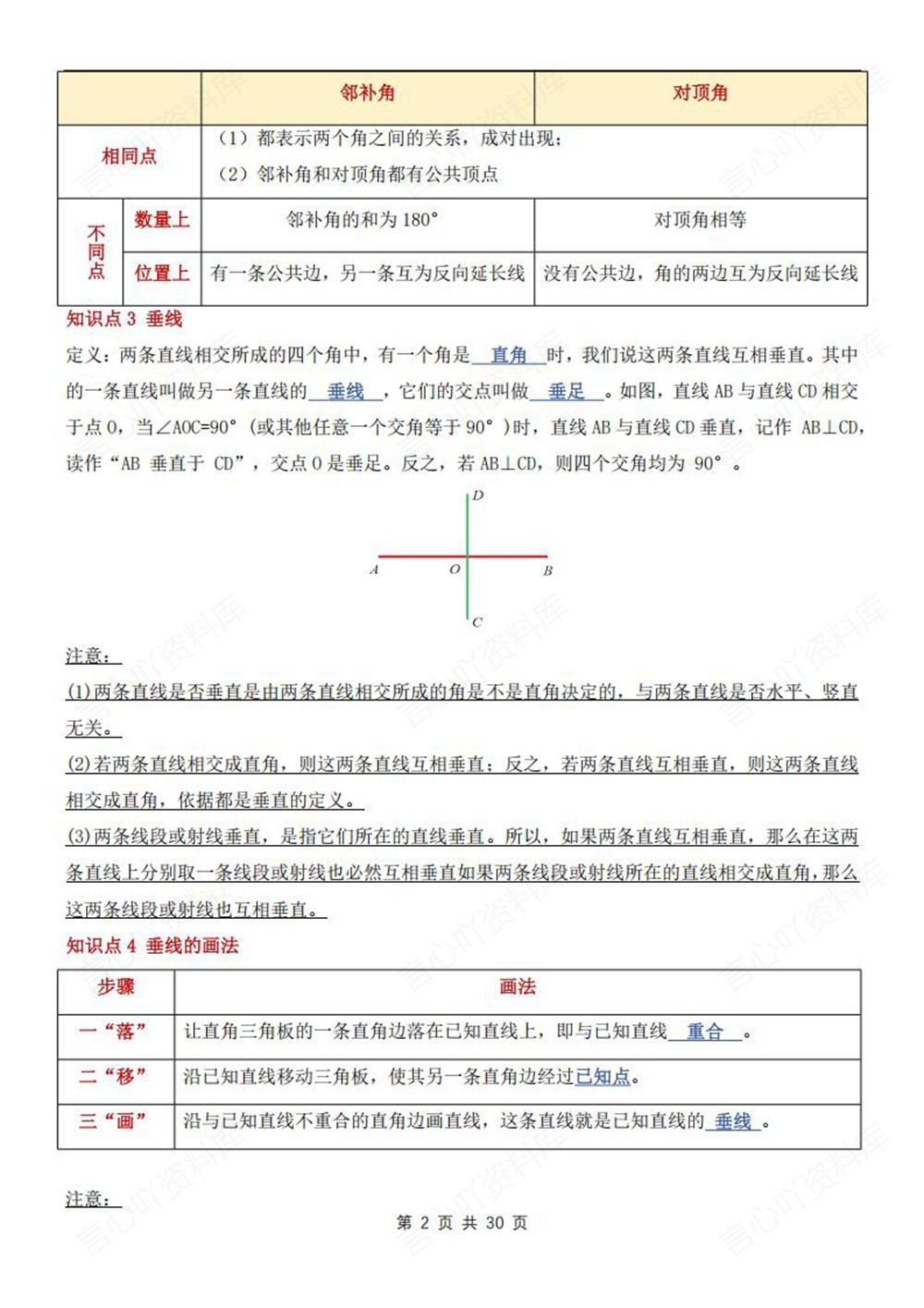 初中数学-七年级下浙教版单元知识总结归纳新教材初一下册插图初中数学2