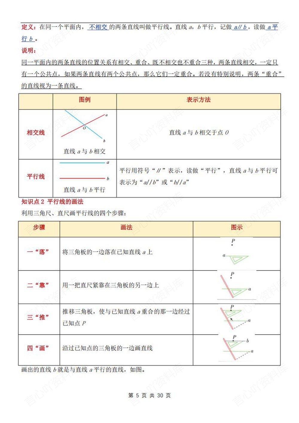 初中数学-七年级下浙教版单元知识总结归纳新教材初一下册插图初中数学5
