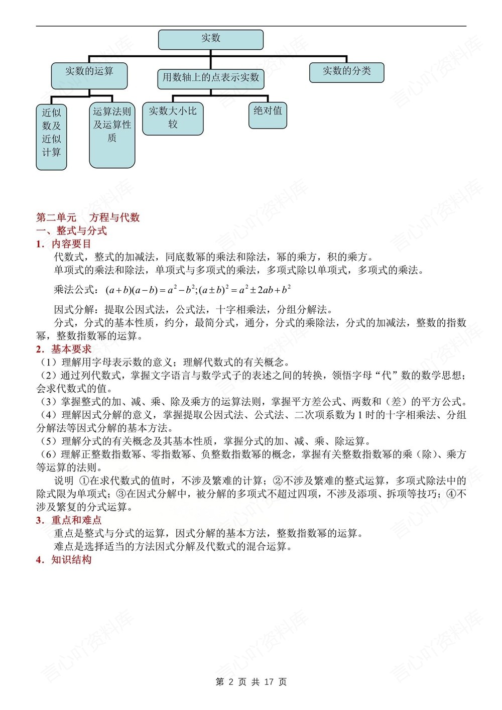 初中数学-中考复习沪科版章节同步知识点总结中考专项汇编插图初中数学2
