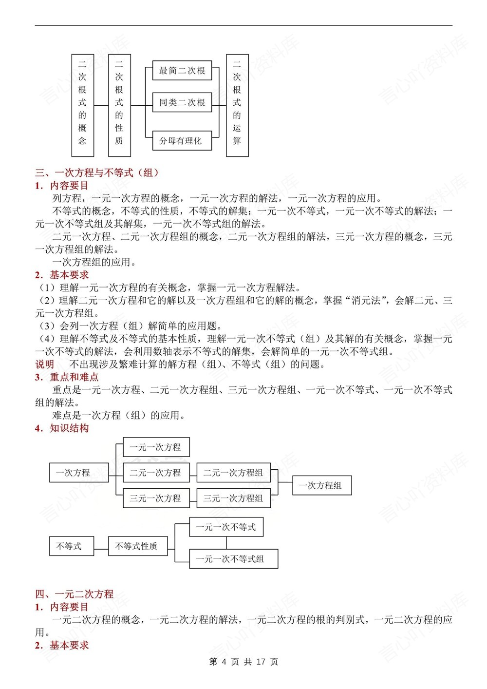 初中数学-中考复习沪科版章节同步知识点总结中考专项汇编插图初中数学4