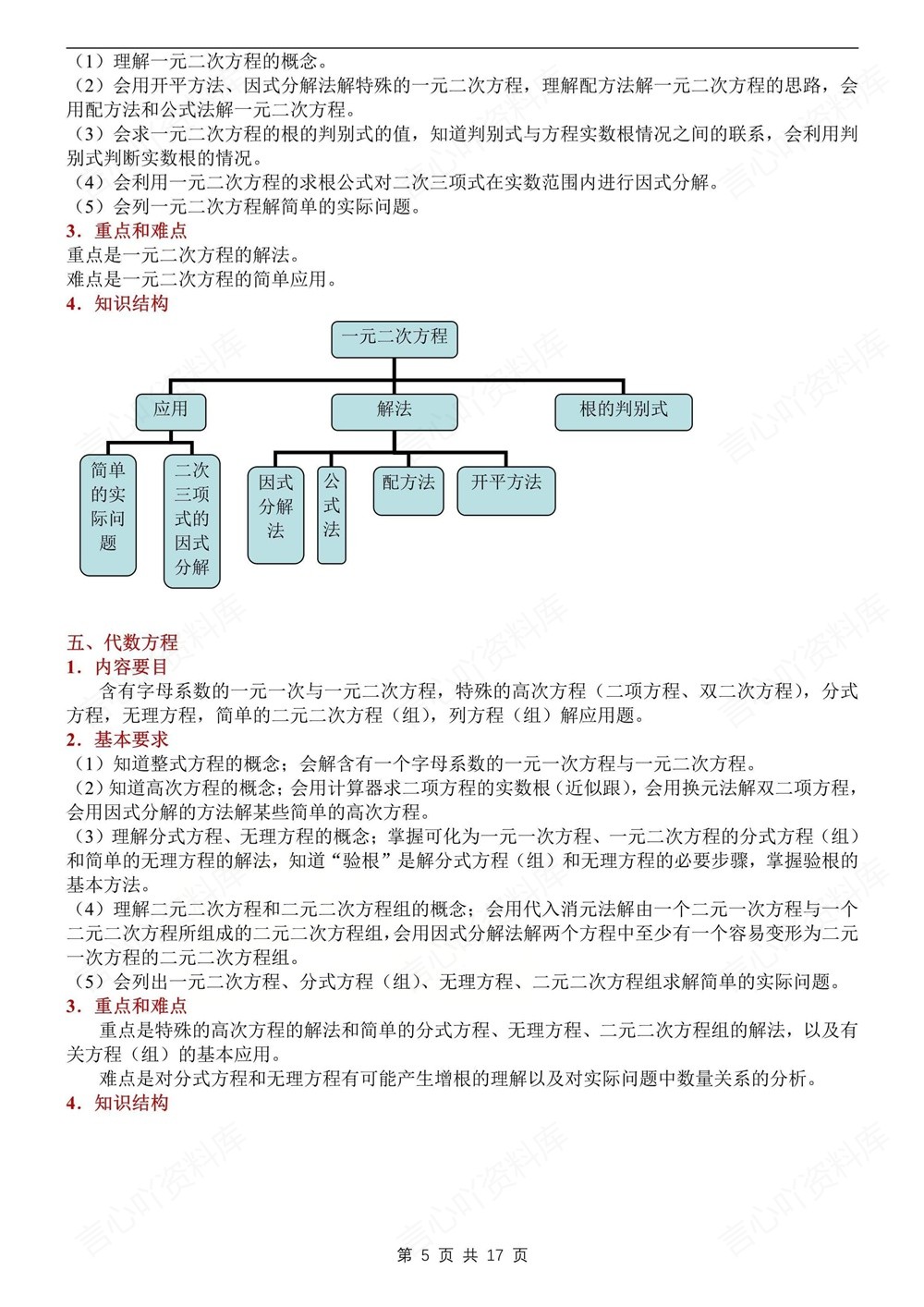 初中数学-中考复习沪科版章节同步知识点总结中考专项汇编插图初中数学5