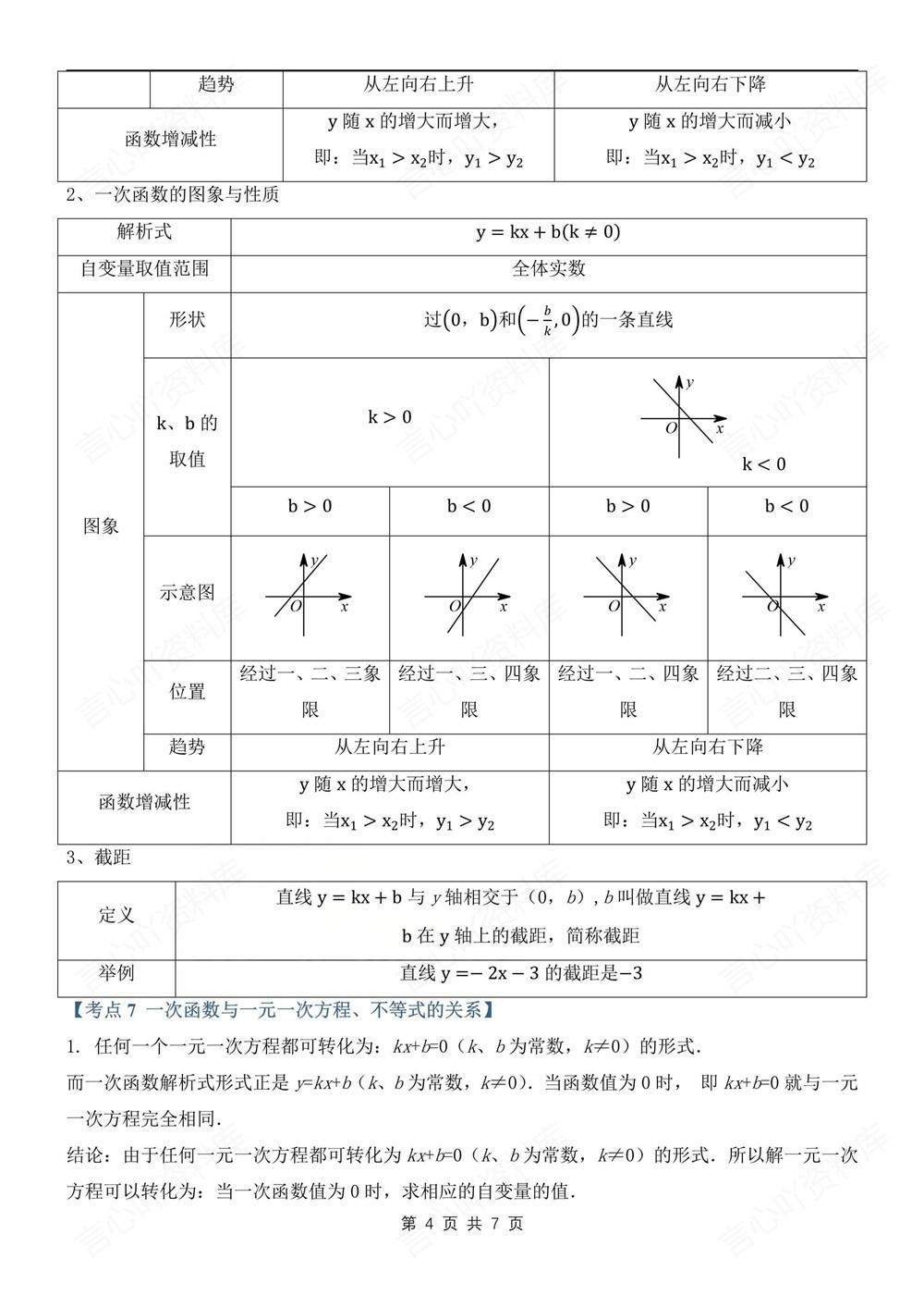 初中数学-八年级下华师大版期末单元考点清单总结新版初二下册插图初中数学4