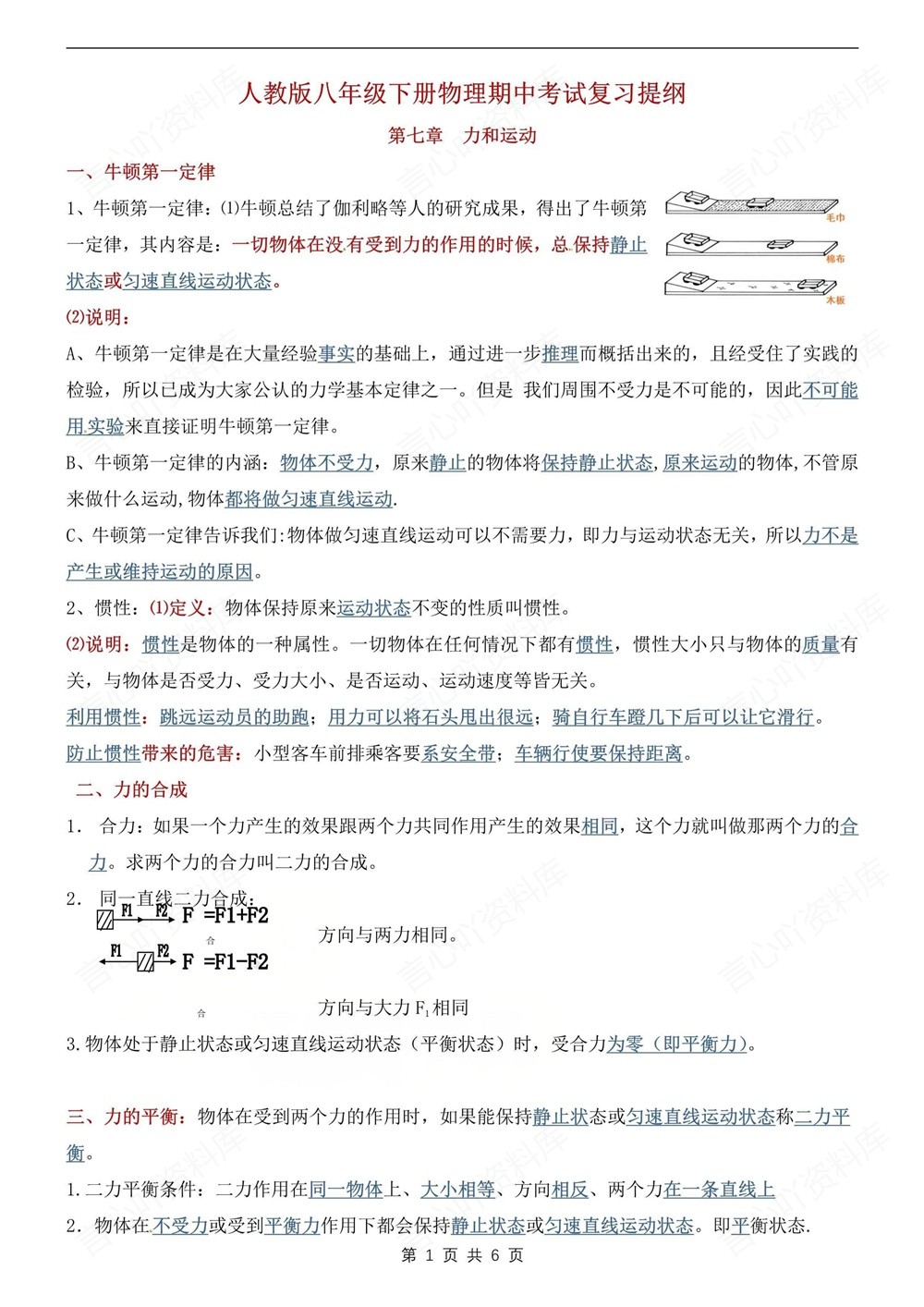 初中物理-八年级下人教版单元同步知识提纲总结新教材初二下册插图初中物理1