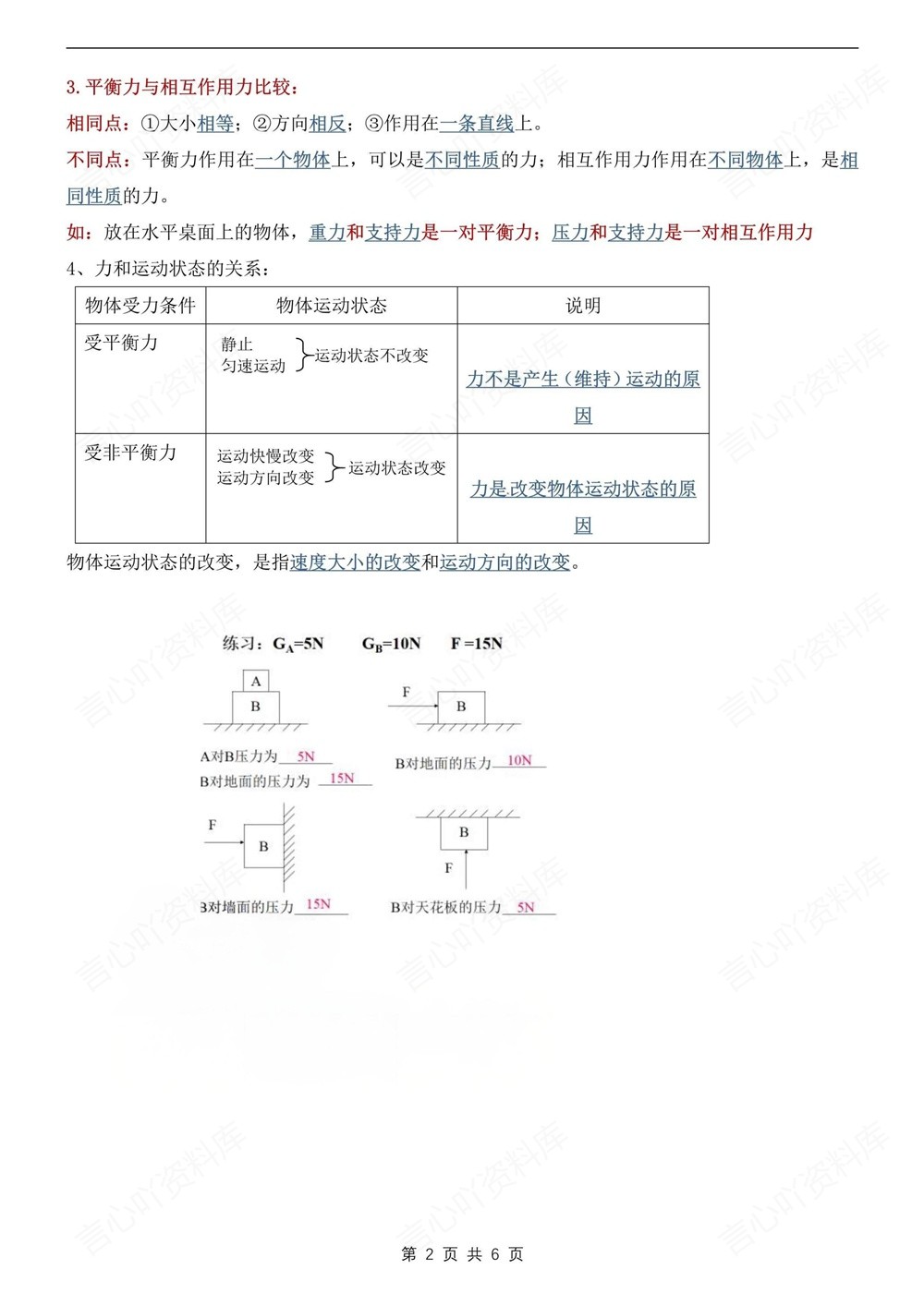 初中物理-八年级下人教版单元同步知识提纲总结新教材初二下册插图初中物理2