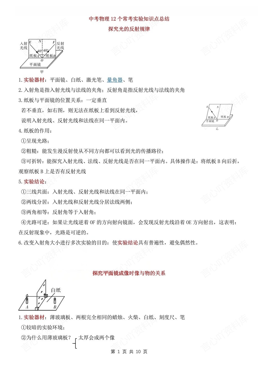 初中物理-中考专项12个常考实验梳理总结插图初中物理1