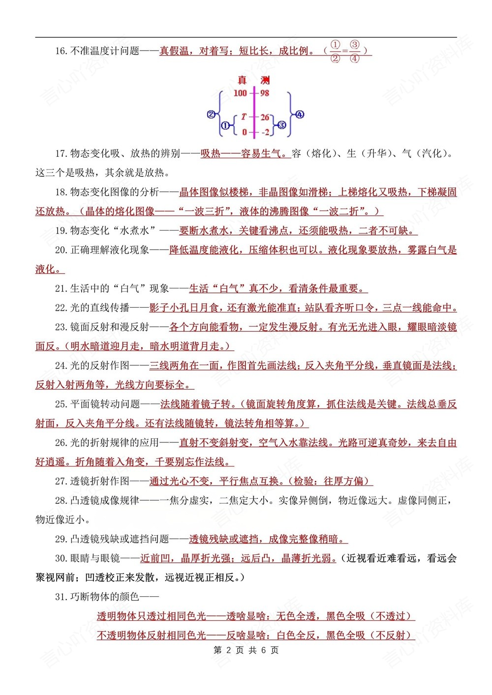 初中物理-中考复习105条重点知识考点汇总插图初中物理2