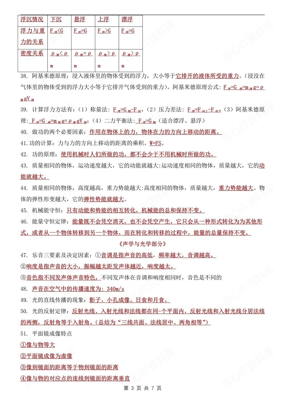 初中物理-中考复习常考必考100条考点汇总插图初中物理3