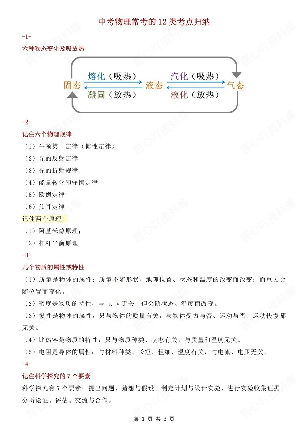 初中物理-中考归纳12类知识考点汇总梳理插图初中物理1