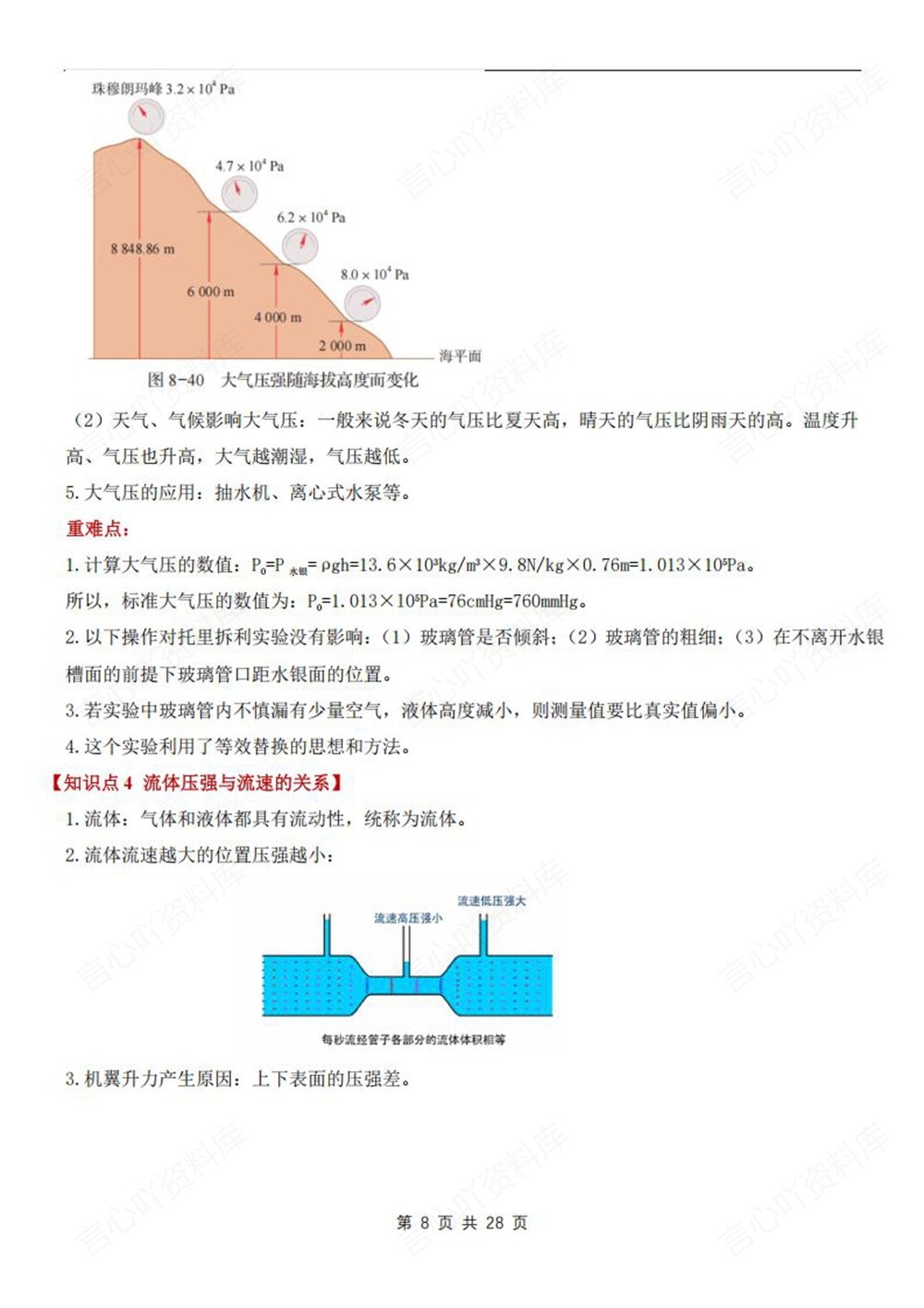 初中物理-八年级下沪科版单元重点知识梳理新教材初二下册插图初中物理5